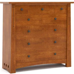Highlands Master Chest